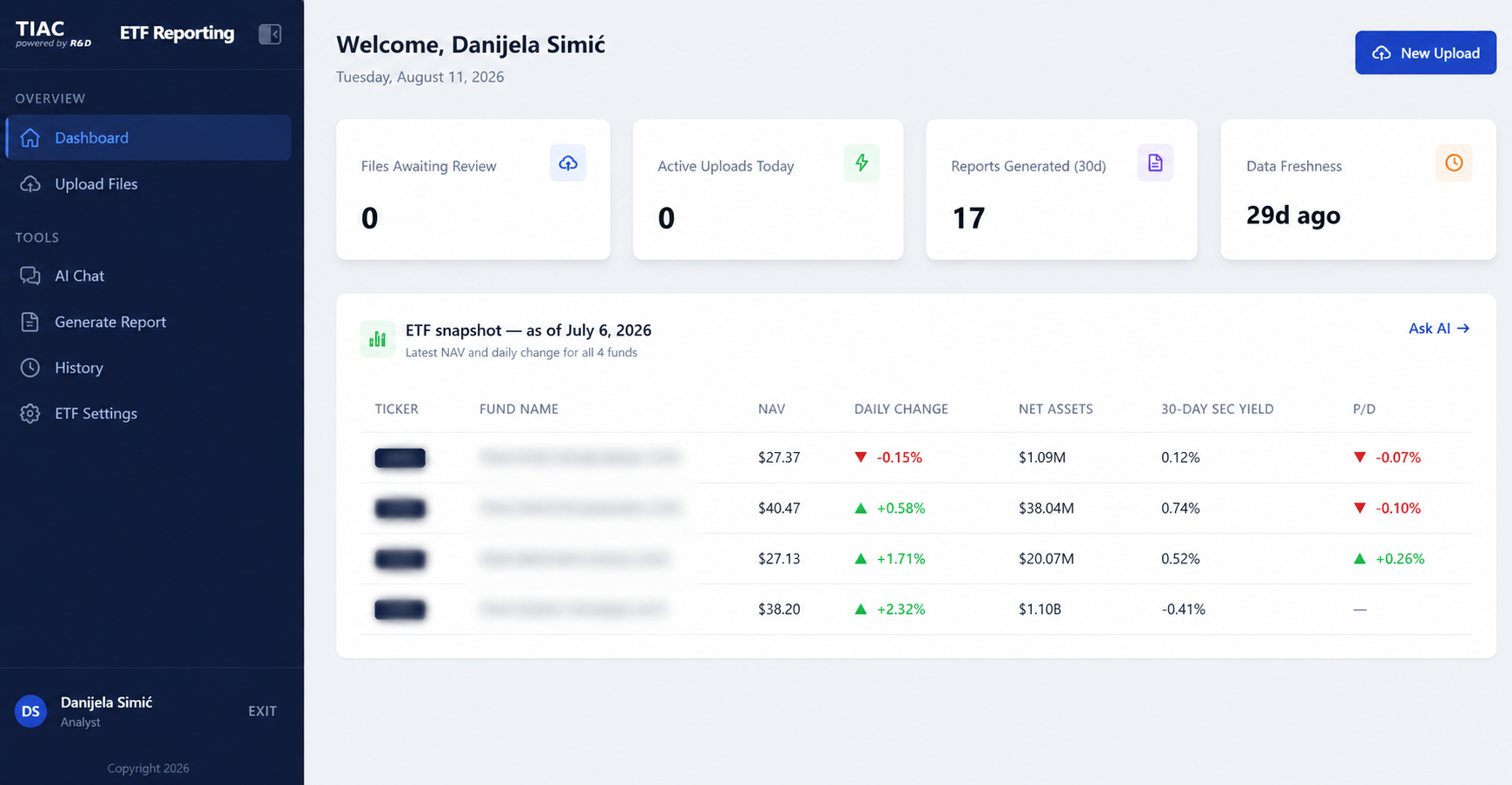 ETF Reporting Platform dashboard